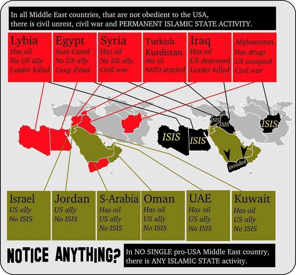 The Genocide of the Palestinians is the Text Book of Genocide
